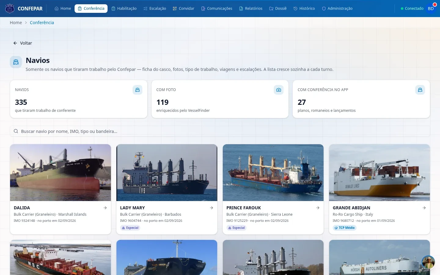 Every ship that ever gave work, with photo and record